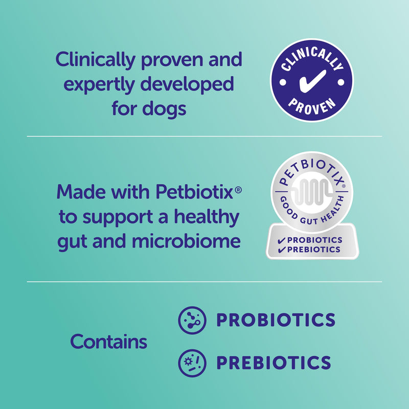 Protexin Veterinary Pro-Kolin Advanced for Dogs 30ml - PawsPlanet Australia