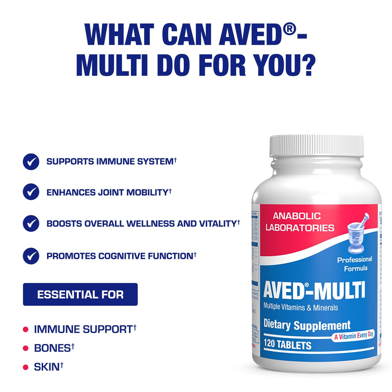 30-in-1 Adult Multivitamin with Iron - Antioxidant Rich Over 50 Multivitamin for Women and Men with Vitamins A C D E B Complex Zinc Magnesium Myo Inositol Citrus Bioflavonoids & More - 2 Month Supply