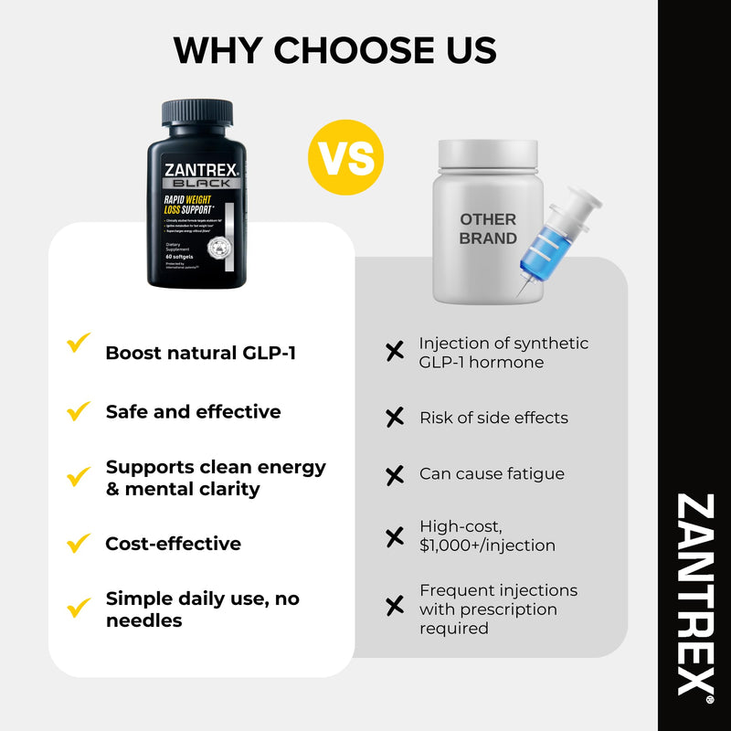 Zantrex Thermogenic Energy GLP-1 & Metabolism Support Softgels, 120 Count 120 Count (Pack of 1)