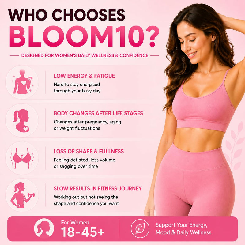 Bloom10 Breast Gummies for Women Bust Support & Health MAX Formula PLUS 2x Billion Probiotics 5x Herbal Supplements Fenugreek, Saw Palm, Wild Yam, 4x Vitamins for BBL Curves | Sugar-Free Vegan 120ct 60 Count (Pack of 2)