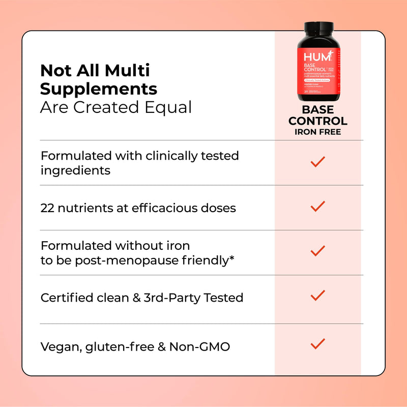 HUM Base Control Iron-Free Women's Multivitamin with 22 Nutrients, 30 Count | Biotin, Zinc, B Complex & Vitamin C, Iron-Free Formula, Women, Gluten Free, Non-GMO, 30 Capsules