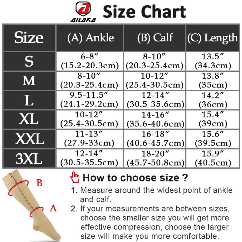 Ailaka Medical Compression Socks with Zipper, Knee High 15-20 mmHg Compression Socks for Women Men, Open Toe Support Socks for Varicose Veins, Edema, Recovery, Pregnant, Nurse 2X-Large (1 Pair) Beige
