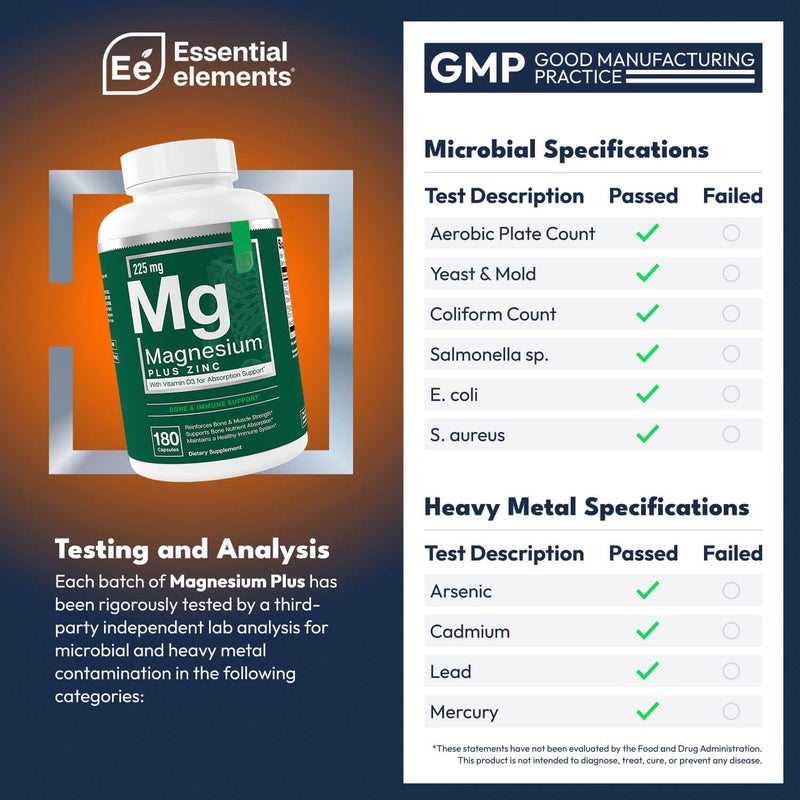 Essential Elements Magnesium Plus Zinc with Vitamin D3 - Scientifically Formulated Heart, Bone, & Muscle Support - 225mg Triple-Strength Magnesium Complex with Glycinate, Malate, Citrate - 360 Count 180 Count (Pack of 2)