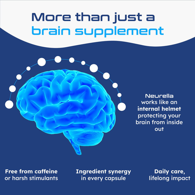 2.0 Nootropic Brain Supplement – Adult Cognitive Health & Neuro Support, Brain Supplements for Memory and Focus with NAC Supplement, Ashwagandha & B12 Vitamins for Women & Men, 120 Capsules