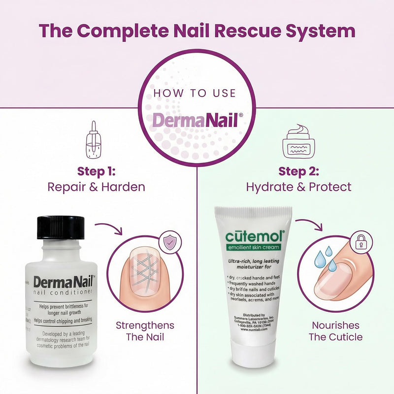 Nail Strengthener & Cuticle Cream Set - Fingernail Care Kit with Liquid Nail Strengthener & Cutemol Cream (11.5g Sample) Healthy Growth - Repair for Brittle, Damaged, Thin, & Peeling Nails - BeesActive Australia