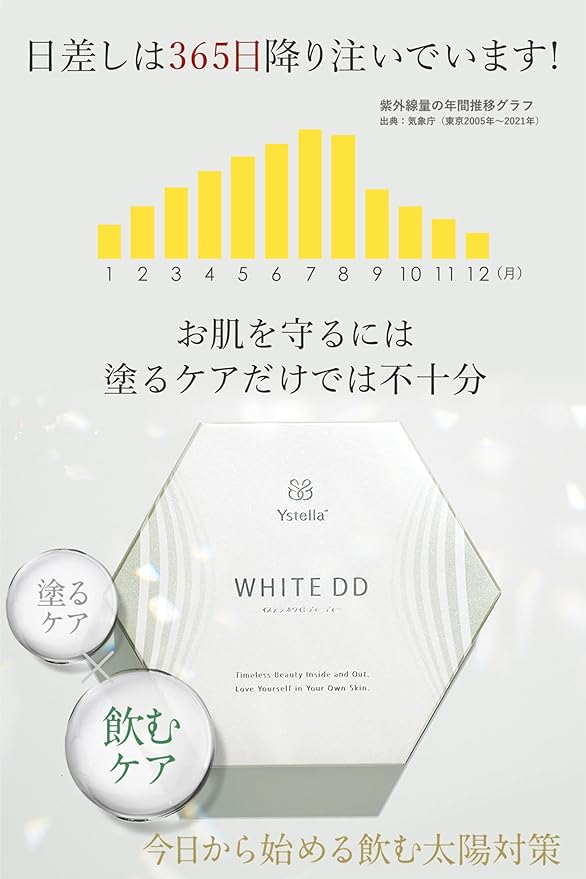 Ystella Official WHITE DD Drinking Sun Counter Premium Supplement Individually Wrapped Trial 1 Bag (4 tablets x 7 days) Astaxanthin L-Cysteine Vitamin C Live Enzyme All 18 types Beauty Ingredients Highly Contained Ystella Made in Japan - BeesActive Australia