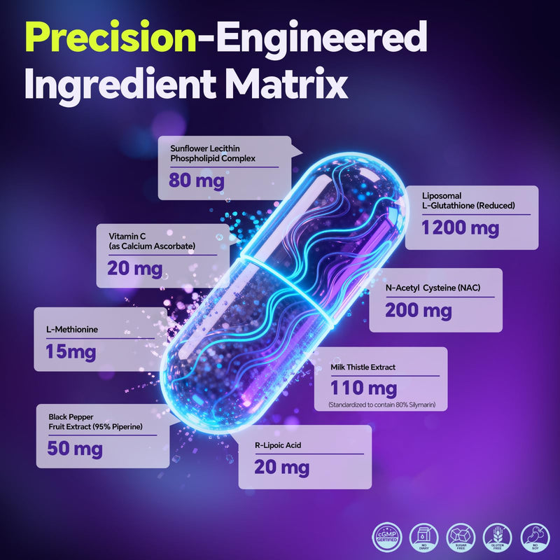 Liposomal Glutathione Supplement 1200mg Plus - with NAC, Milk Thistle, R-Lipoic Acid & Vitamin C, Built-in Regeneration System for Liver, Skin & Cellular Health, Non-GMO, 180 Capsules