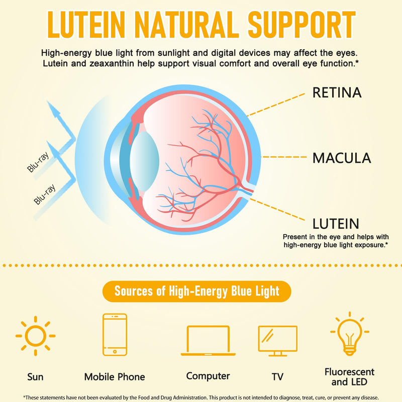 Lutein Gummies, Lutein and Zeaxanthin Supplements with Lutein 40mg & Zeaxanthin 8mg, Eye Vitamins Gummies for Eye Health Supplements, Seniors Adults & Teens Vision Health, Vegan, 60 Gummies