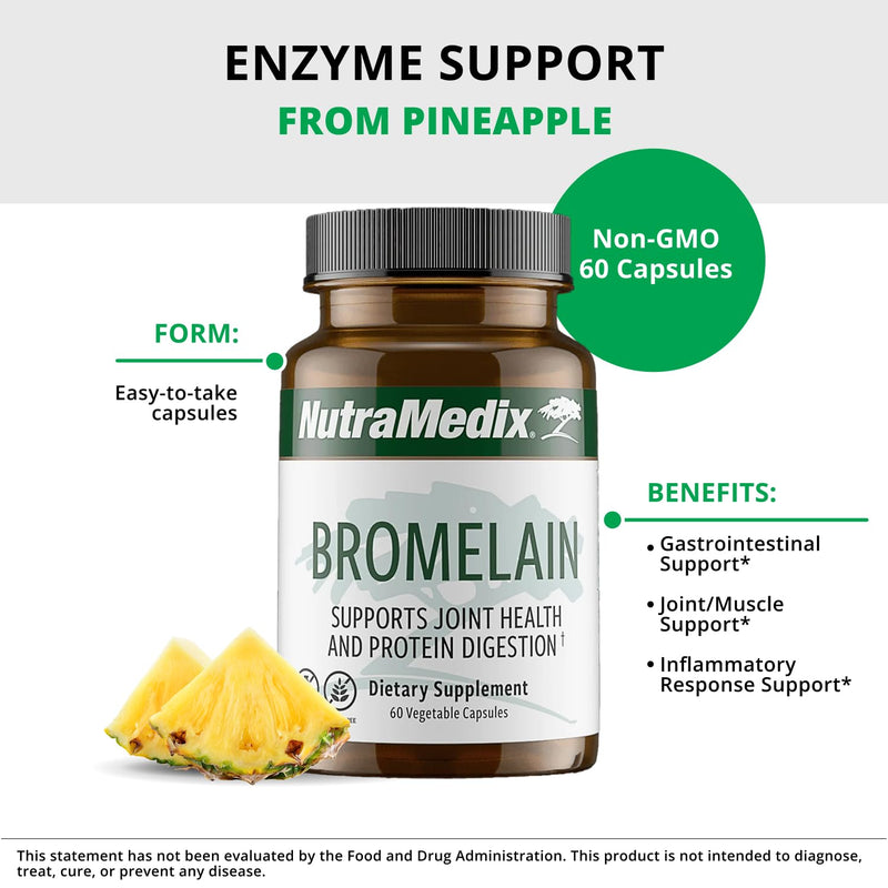 NutraMedix Bromelain Supplements - Proteolytic Enzymes from Pineapple Stems + Bromelain 1,000mg - Designed to Offer Digestion, Exercise and Joint Support - Gluten, Soy and Dairy-Free (60 Capsules)