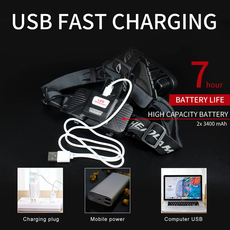 DARKBEAM Hard hat Headlamp COB LED Floodlight with Red Light USB Rechargeable 2000 Lumen - Car Maintenance and Night Construction - Included Rechargeable Battery Last for 6-10 Hours