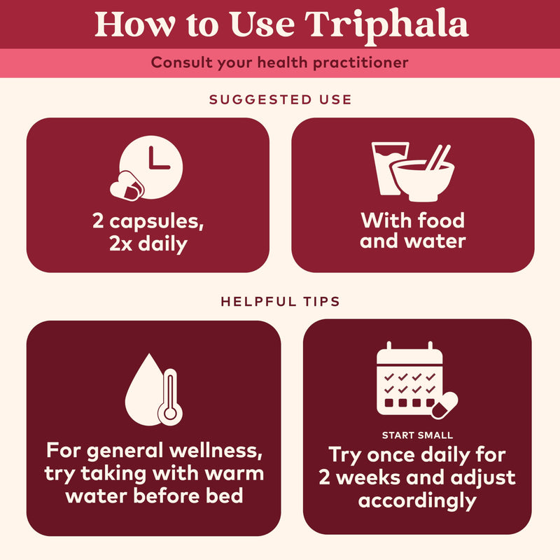 Organic India Triphala Capsules Organic - Herbal Supplement with Amla, Bibhitaki, Haritaki, Digestion & Colon Support, Immune System Support, Adaptogen, Vegan, USDA Certified Organic - 180 Capsules 180 Count (Pack of 1) - BeesActive Australia