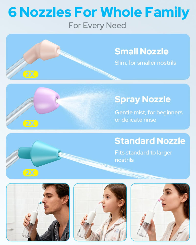 Nasal Irrigation System with 40 Saline Packets, 15s Quick Relief, Nettie Pot Sinus Rinse with 4 Speeds, 1000mah USB-C Charging, 6 Nozzles for Kid Adult, IPX7 Waterproof, Congestion Pressure Relief - BeesActive Australia