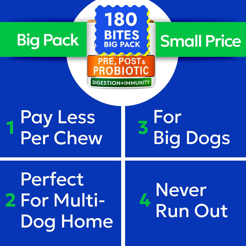 BARK&SPARK Advanced Dog Probiotics for Gut Health - Pre, Post & Probiotic Treats - Dogs Digestive Health Sensitive Tums Support - All Breeds & Ages - Probiotics for Dogs (180 Ct) 180Ct Probiotic Treats