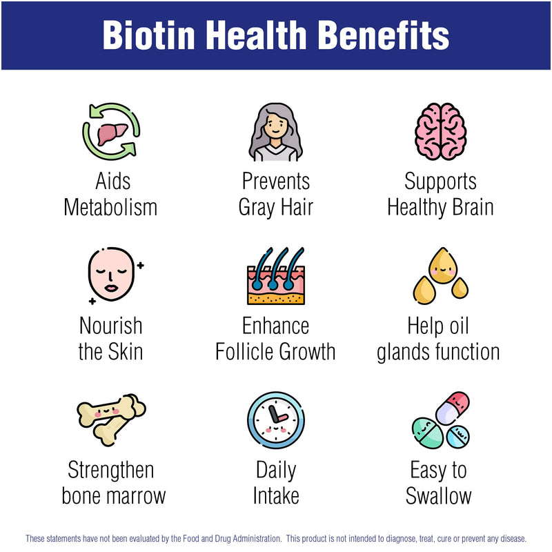 Biotin 60 Tablets 5000 mcg by Natural Systems | Biotin Hair Growth Support Pills | Hair Skin Nails Vitamins for Men and Women | Supplement Improves Cell Growth