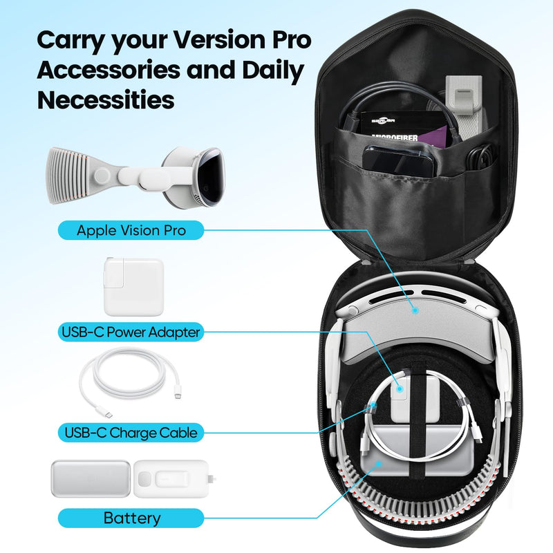 Carrying Travel Case for Oculus Meta Quest 2, Quest 3, Apple Vision Pro Accessories, Expandable Capacity Fixed Storage Controllers and Head Strap and All, Crossbody Sling Backpack Black - BeesActive Australia