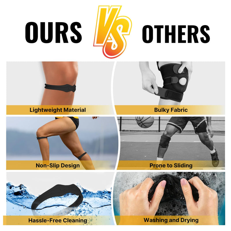 Fit Geno Knee Strap Patella Support: Knee Band for Patellar Tendon Pain Relief - Knee Brace for Tendonitis Jumpers Running Sports Basketball Men Women 2 Packs (Black) Black - BeesActive Australia