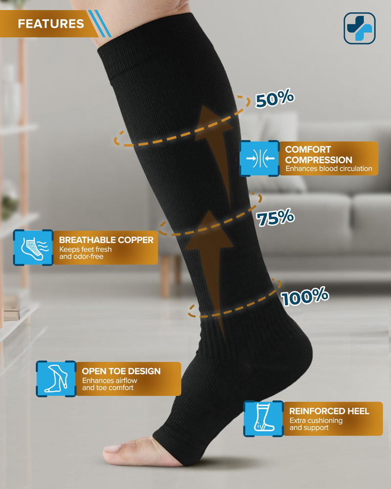 Doctor's Select 3 Pairs Copper Toeless Compression Socks Women & Men - 20-30 mmHg Open Toe Compression Socks Knee High Women Medium Black - 3 Pairs