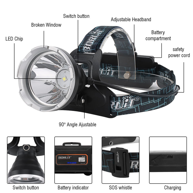 BORUIT B10 Rechargeable Headlamp Super Bright - 4 Modes LED Head Lamp USB-C Waterproof Headlight fit Adult Hunting Fishing Camping Hiking Outdoor White