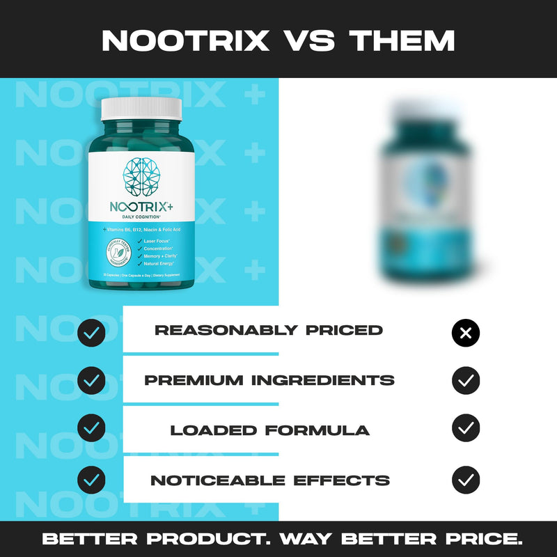 Nootrix Brain Plus Nootropic Supplement | 30 Day Supply | Supports Memory, Mental Focus, Cognitive Health & Energy | Promotes Healthy Mood & Brain Function | Vitamin B1, Vitamin B6 & Vitamin B12 30 Count (Pack of 2)