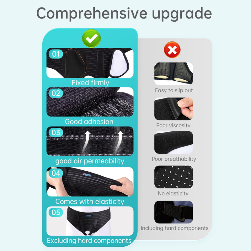 Hernia Belts for MenÔºå Adjustable Inguinal Hernia Support Belt for Men & Women with 4 Compression PadsÔºåHernia Support Truss for Single/Double Inguinal Ôºàblack-MÔºâ Medium