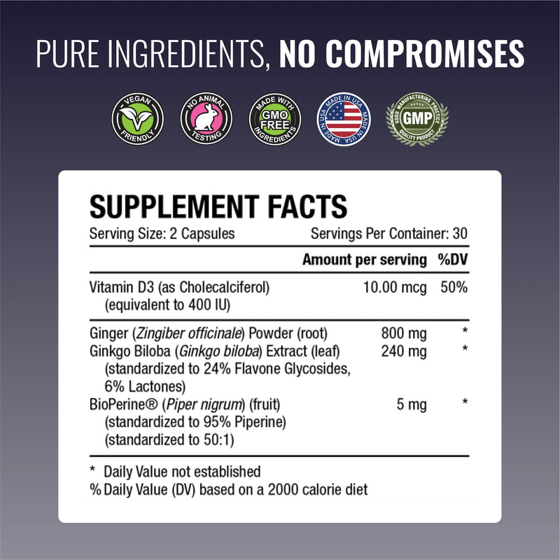 Approved Science VertiSyl - Ginkgo Biloba, Ginger, Vitamin D3, BioPerine - 60 Capsules - 1 Month Supply 60 Count (Pack of 1)