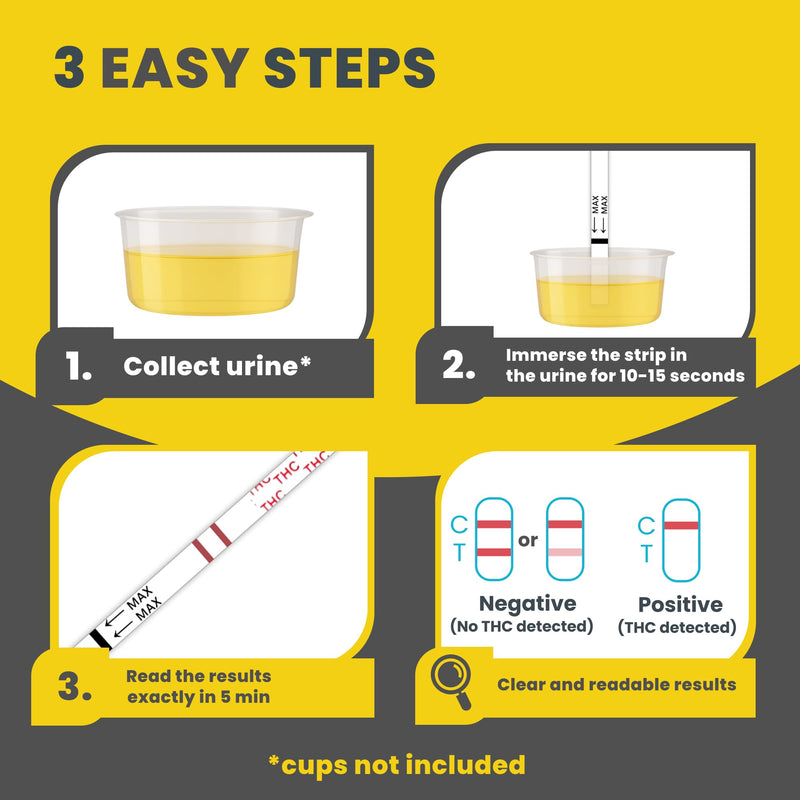 Home Marijuana Drug Test Kit, Highly Sensitive THC Drug Test Kit Marijuana/Weed, THC Drug Test Urine, Easy Home Drug Test Marijuana/THC Substance Abuse, 5 THC Test Strips/Sticks, 50 ng/ml 5 Count (Pack of 1) - BeesActive Australia