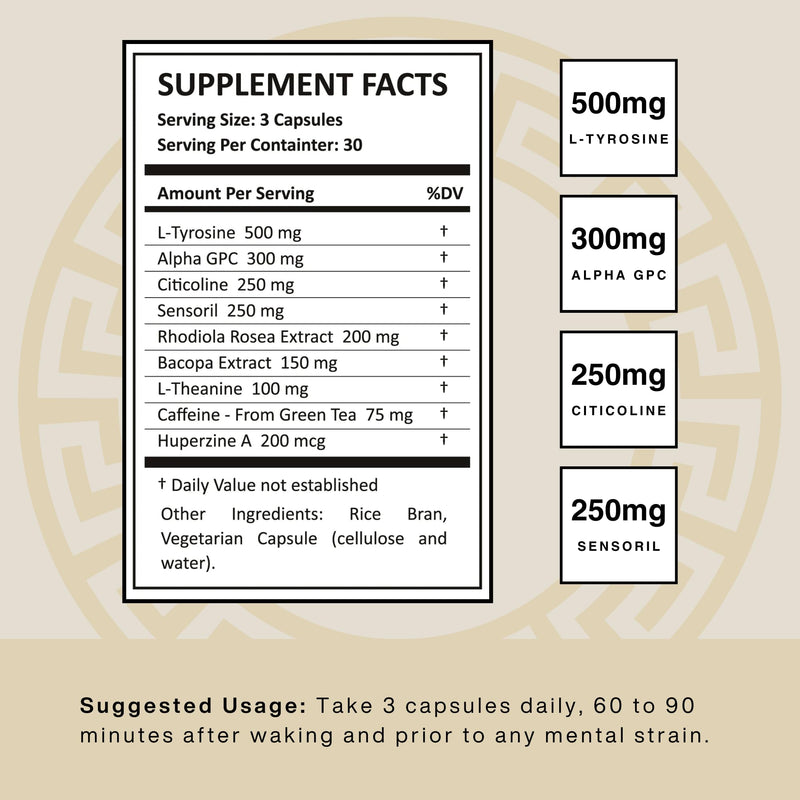 Sigma Mind | Potent Nootropic Formula to Support Cognitive Function, Improved Focus, Drive, and Mood | 30 Servings, 90 Capsules