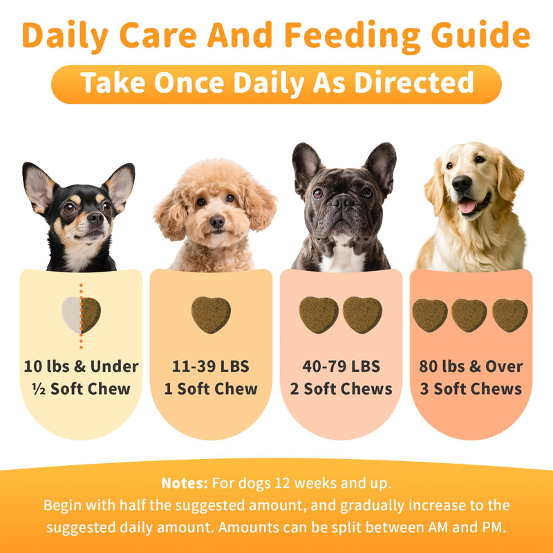 25-in-1 Dog Multivitamin Chews – All-in-One Daily Vitamins & Supplements for Dogs, Joint Support with Glucosamine MSM, Omega-3 Skin & Coat, Gut, Heart & Brain, All Breeds & Ages, Chicken, 60 Ct 60 Count
