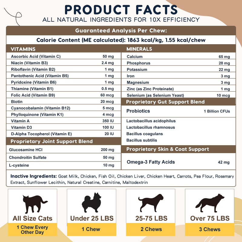 ZEBORA Dog Multivitamin with Probiotics - Dog Vitamins and Supplements - Multivitamin for Dogs with Glucosamine, Omega 3 and Probiotics for Dogs Digestion, Immunity, Joint, Skin and Coat - 180ct 180 Counts