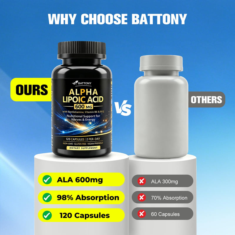 Battony Alpha Lipoic Acid 600 mg with Benfotiamine, Vitamin B6 & B12, Non-GMO, Gluten Free, Vegan Friendly Lab Tested, ALA Supplement 120 Capsules,2 Month Supply