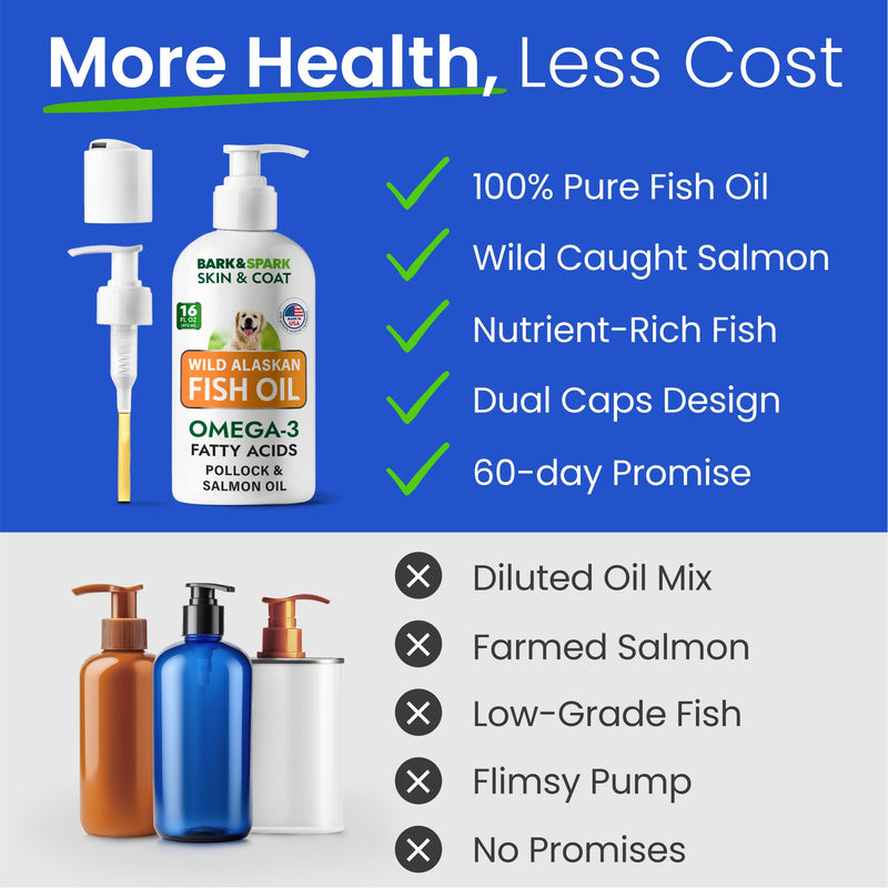 BARK&SPARK Omega 3 Fish Oil for Dogs - w/Wild Alaskan Salmon Oil for Dogs, Fish Oil Liquid Supplement for Pets, EPA+DHA Fatty Acids, Skin&Coat Support - Itch&Allergy Relief, Joint, Immune&Heart Health 16 fl oz - BeesActive Australia