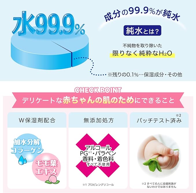 Pure Water Baby Care, 99.9% Pure Water, Fluffy Wipes, Made in Japan, Baby, Weakly Acid, Collagen, Moisturizing Ingredients, 80 Sheets x 20 Packs (1600 Sheets) - BeesActive Australia