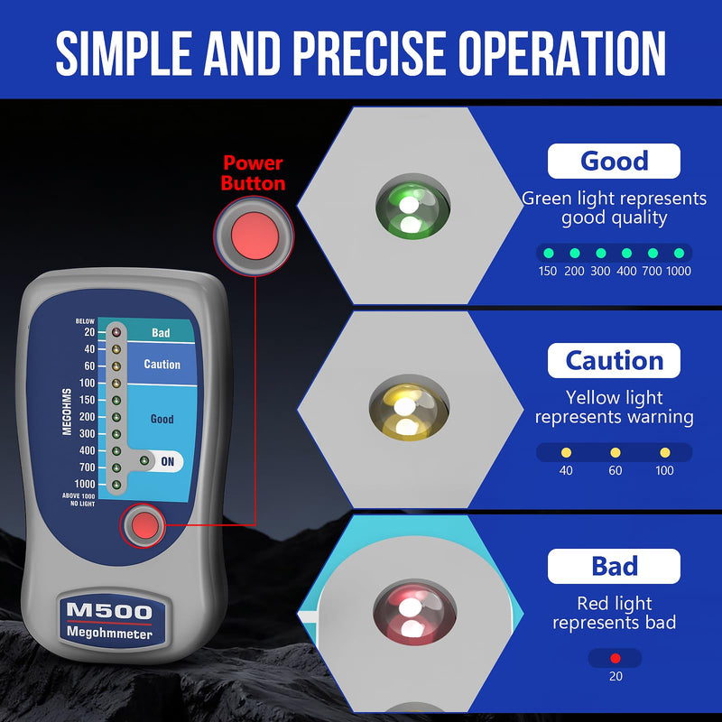 M500 Megohmmeter Tester | Professional HVAC Compressor & Electrical Insulation Tester | Industrial Measuring Instrument for Furniture Maintenance