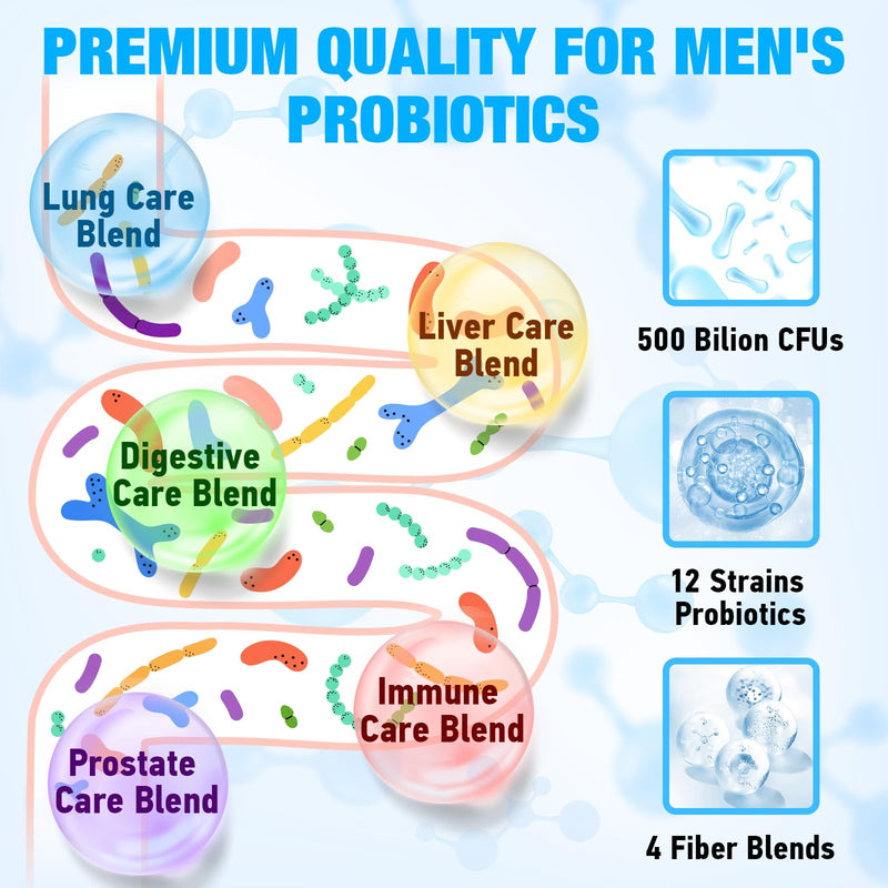 Probiotics for Men, 500B CFUs 12 Strains, Gut & Digestive 60 Caps | Cranberry, Goji, Turmeric & Amla Deliver Prostate, Urinary Tract, Immunity & Energy Support For Total Men'S Daily Wellness 60 Count (Pack of 1)