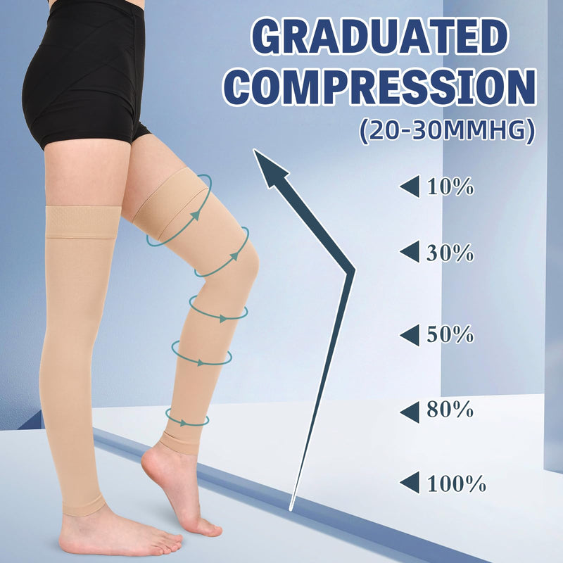 20-30 mmHg Compression Stockings for Women & Men,Thigh High Medical Compression Socks,Support Graduated Compression Hose Sock for Treatment Varicose Veins Swelling-Closed Toe/Open Toe/Footless X-Large Footless-Beige - BeesActive Australia