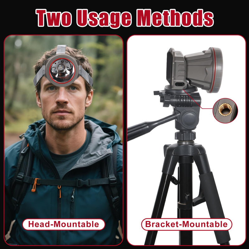 Super Bright Coon Hunting Headlamp, High Lumen LED Headlight with Battery Level Display, Waterproof Rechargeable Spotlight, Hands-Free 2 Light Modes for Hunting & Outdoor Activities (White Light) White Light