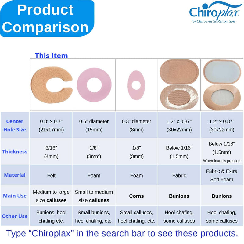 Chiroplax C-Shaped Felt Callus Cushion Pads Protector Rubbing Pain Relief Forefoot Metatarsal | 3/16" Thick (30 Pack) 3/16" Thick (Pack of 30) - BeesActive Australia