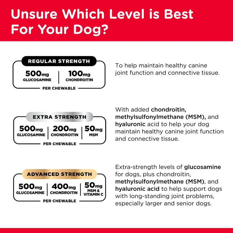 Nutri-Vet Extra Strength Hip & Joint Supplement for Dogs, Puppy Supplements, Dog Joint Supplement, Contains 500mg of Glucosamine, 200mg of Chondroitin, 50mg of MSM, Puppy Essentials, 120 Tablets 120 Count