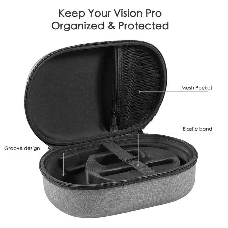 DDgro Apple Vision Pro Carrying Case - Ultimate Travel Solution for Your VR Headset (Grey) Grey - BeesActive Australia