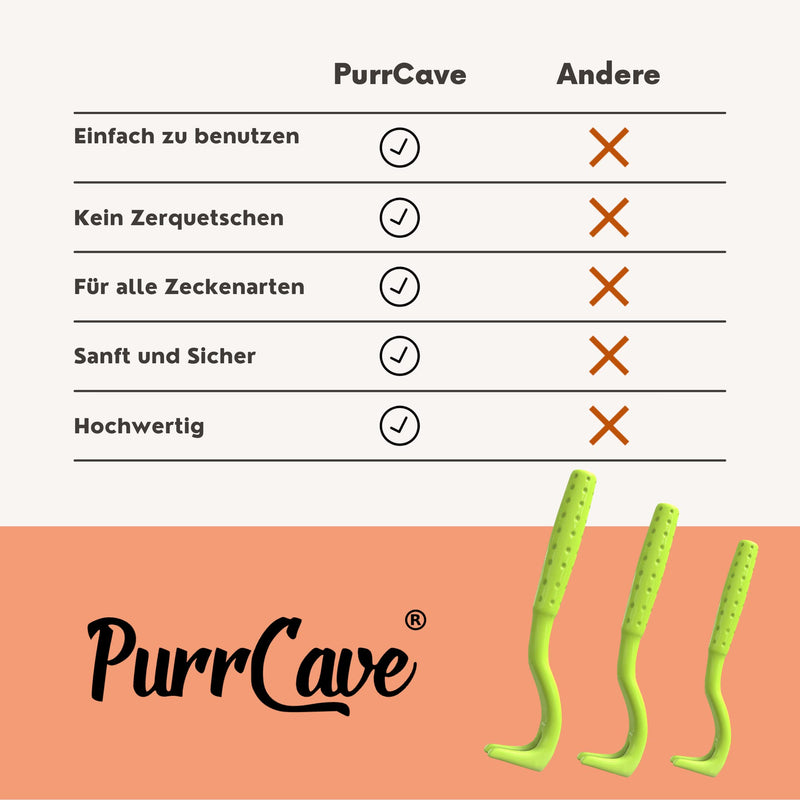 PurrCave® 3 Sizes Tick Hook Set | Tick remover for dogs, cats and horses | Tick lever without the risk of crushing | Alternative tick means tweezers pliers - BeesActive Australia