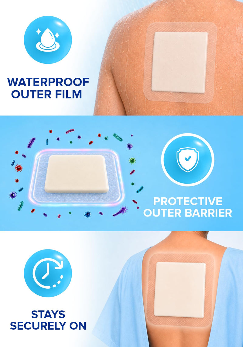 10Pcs Silicone Foam Dressing | 7x7 Bed Sore Bandages | Wound Care FSA&HSA 7 x 7 Inch Pack of 10