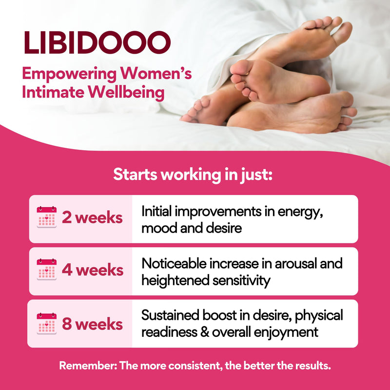 VoomVaya Libidooo - Libido Booster for Women Over 40 | Female Libido Booster with Horny Goat Weed, Tribulus Terrestris & Damiana Leaf ‚Äì Ignite Desire, Energy & Confidence ‚Äì 60 Capsules - BeesActive Australia
