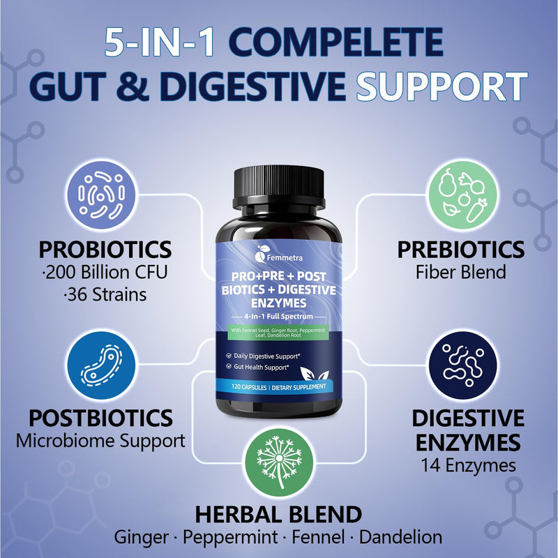 Ultra Probiotics for Women Men 5-in-1 Bloat & Gas Support, 200 Billion CFU | 36 Strains Probiotic with Herbals, Digestive Enzymes, Prebiotics, Postbiotics for Gut, Digestive & Immune Support Vegan 120ct 120 Count (Pack of 1)