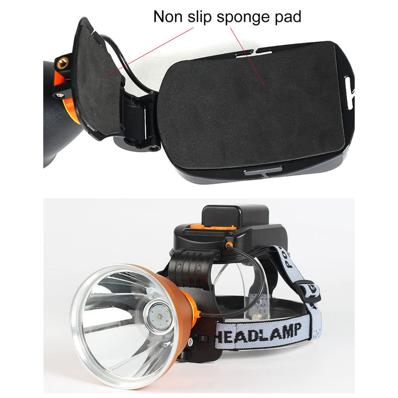 Topyond High Power LED Headlamp, High Bright USB Rechargeable Headlight, Waterproof, Outdoor Spotlight Flashlight, for Hunting, Camping, Hiking, Fishing, Emergency