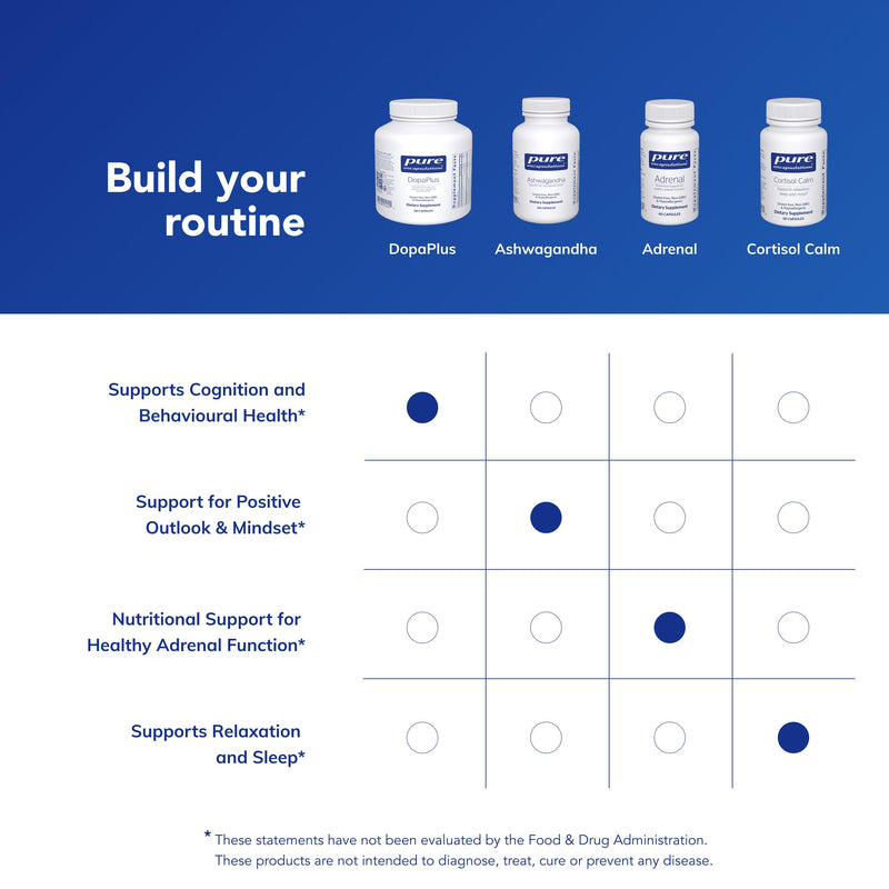 Pure Encapsulations DopaPlus, 180 Capsules | Supports Dopamine Production, for Daily Brain Function*, with L-Tyrosine, Folate, Vitamin B6 and L-5-MTHF, Non-GMO and Vegan