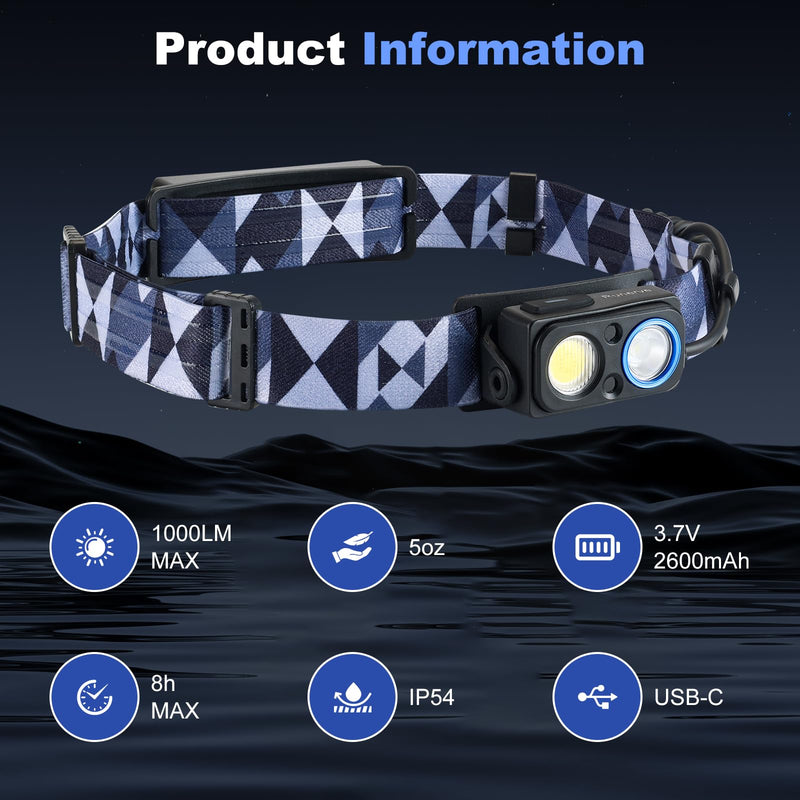 LED Rechargeable Headlamp, 1000LM Motion Sensor Headlight– Spotlight & Floodlight, 90° Tilt, Reflective Battery Pack, IPX4 Waterproof, Comfortable Split Design for Camping Hiking Running Fishing