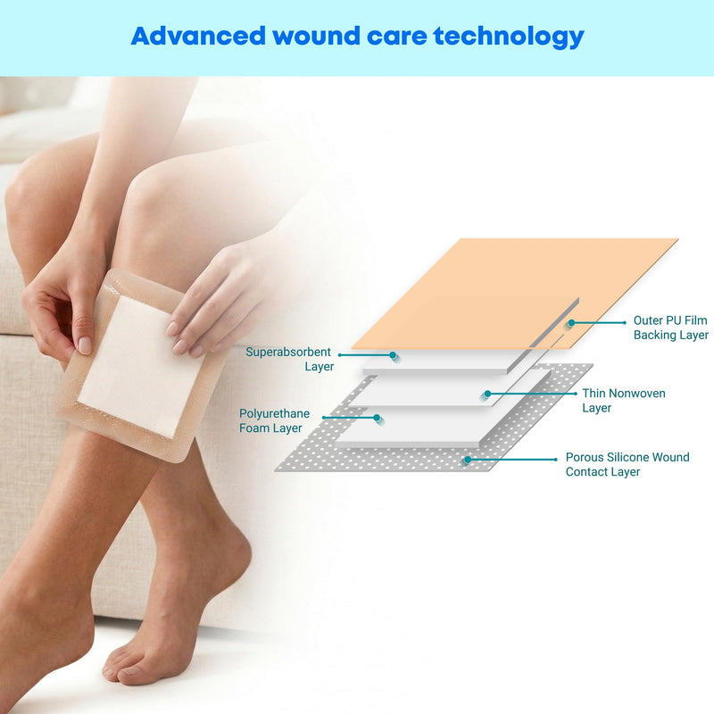 Areza Medical - Silicone Foam with Super-Absorbent Layer - Wound Dressing - Waterproof - with Silicone Adhesive Border - Sterile - 6" x 6" - 5 PCS per Box - BeesActive Australia