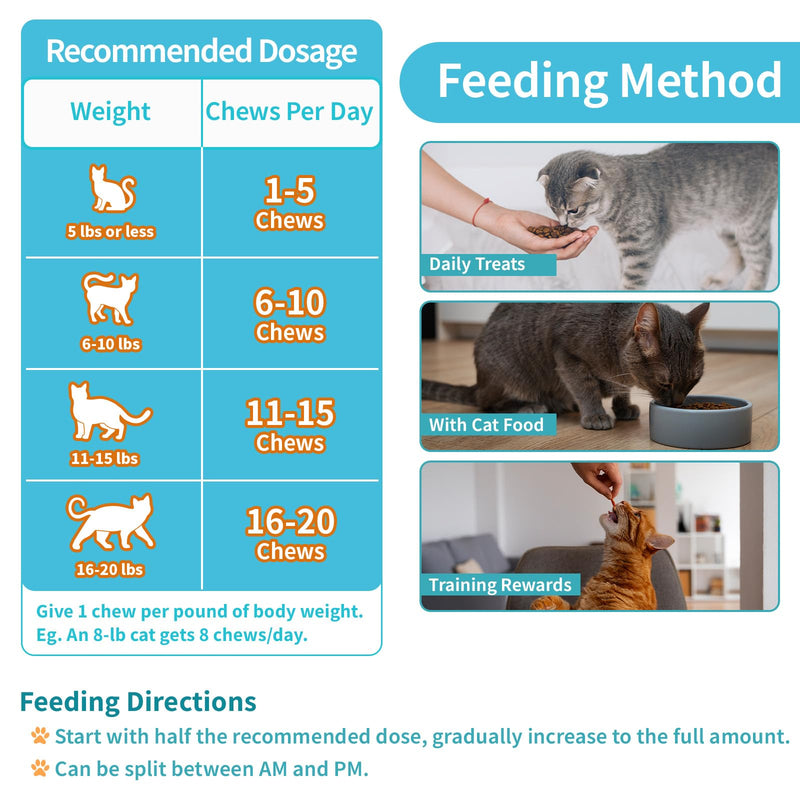 Carmelie Dog Yeast Relief Liquid + Cat Allergy Chews Bundle, 60ML + 500 Chews – Plant-Based Yeast, Colostrum & Probiotics for Dogs & Cats – Itch Relief & Allergy Support