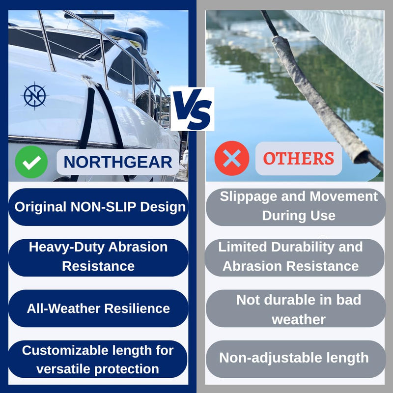 Dock Line Chafe Guards,Size 24" and 47" Inche Length (2 Pack) - Ultra-Strong Removable Chafing Guard, UV Resistant, Eliminates Boat Line Squeaking and Protects Your Boat Finish Black 24" - BeesActive Australia