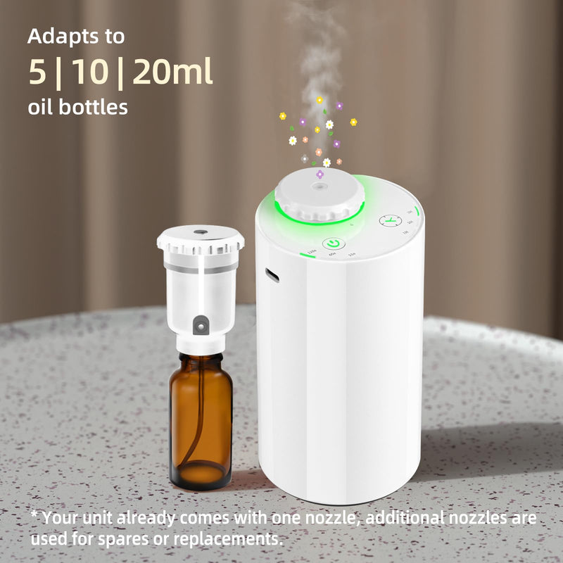 Waterless Diffuser for Essential Oil Nebulizer, 7 Colors LED Light, Battery Powered Mini Scent Air Machine, Aromatherapy Mist Diffuser for Home Room Car Office Black (White-2) - BeesActive Australia